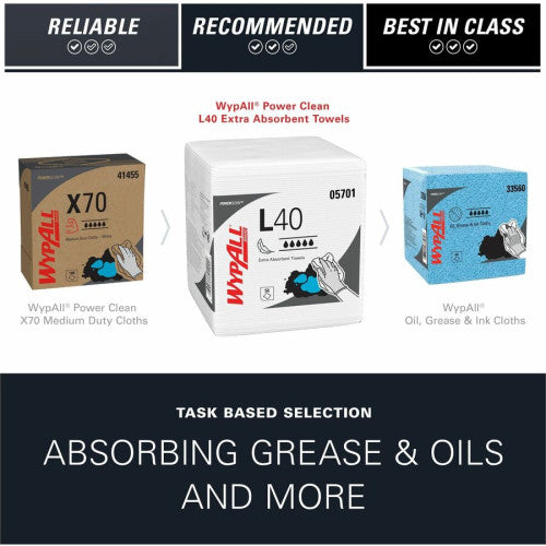 Wypall PowerClean L40 Extra Absorbent Towels For General Purpose - 12" Length x 12.50" Width - Soft, Absorbent, Absorbent - White - 56 / Pack (05701)
