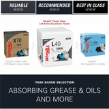 Wypall PowerClean L40 Extra Absorbent Towels For General Purpose - 12" Length x 12.50" Width - Soft, Absorbent, Absorbent - White - 56 / Pack (05701)