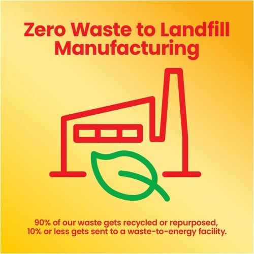 Glad ForceFlex Tall Kitchen Drawstring Trash Bags Fresh Clean with Febreze Freshness - 13 gal Capacity - 27.38" Length x 24" Width x 1.05 mil (27 Micron) Thickness - Drawstring Closure - White - Kitchen - 40 / Box (78361)