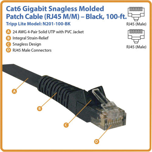 Eaton Tripp Lite Series Cat6 Gigabit Snagless Molded (UTP) Ethernet Cable (RJ45 M/M), PoE, Black, 100 ft. (30.5 m) 100 ft Category 6 Network Cable for Network Device - First End: 1 x RJ-45 Network - Male - Second End: 1 x RJ-45 Network - Male (N201100BK)