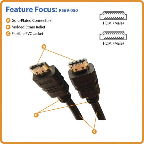 Eaton Tripp Lite Series Standard Speed HDMI Cable with Ethernet, Digital Video with Audio (M/M), 50 ft. (15.24 m) 50 ft HDMI A/V Cable for Audio/Video Device, TV, Monitor - First End: 1 x HDMI Digital Audio/Video - Male - Second End: 1 x HDMI Di (P569050)