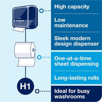 Tork® Automatic Hand Towel Dispenser, Black Roll Dispenser - 15" Height x 13.2" Width x 8.1" Depth - Plastic - Black - Hygienic - 1 / Carton (5510282)