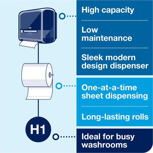 Tork® Automatic Hand Towel Dispenser, Black Roll Dispenser - 15" Height x 13.2" Width x 8.1" Depth - Plastic - Black - Hygienic - 1 / Carton (5510282)