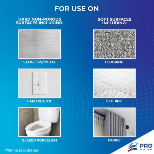 Lysol® Disinfectant Spray, Crisp Linen Scent, 12.5 oz. Aerosol Can (74186)