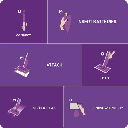 Swiffer WetJet System Cleaning-Solution Refill, Lavender Scent, 1.25 L, 4/Carton (77811CT)