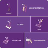 Swiffer WetJet System Cleaning-Solution Refill, Lavender Scent, 1.25 L, 4/Carton (77811CT)