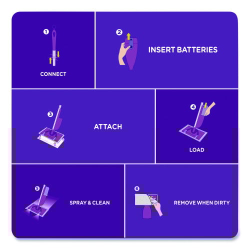 Swiffer Multipurpose Floor and Hardwood Cleaning Solution Refill, Gain Scent, 42.2 oz Bottle (83061)