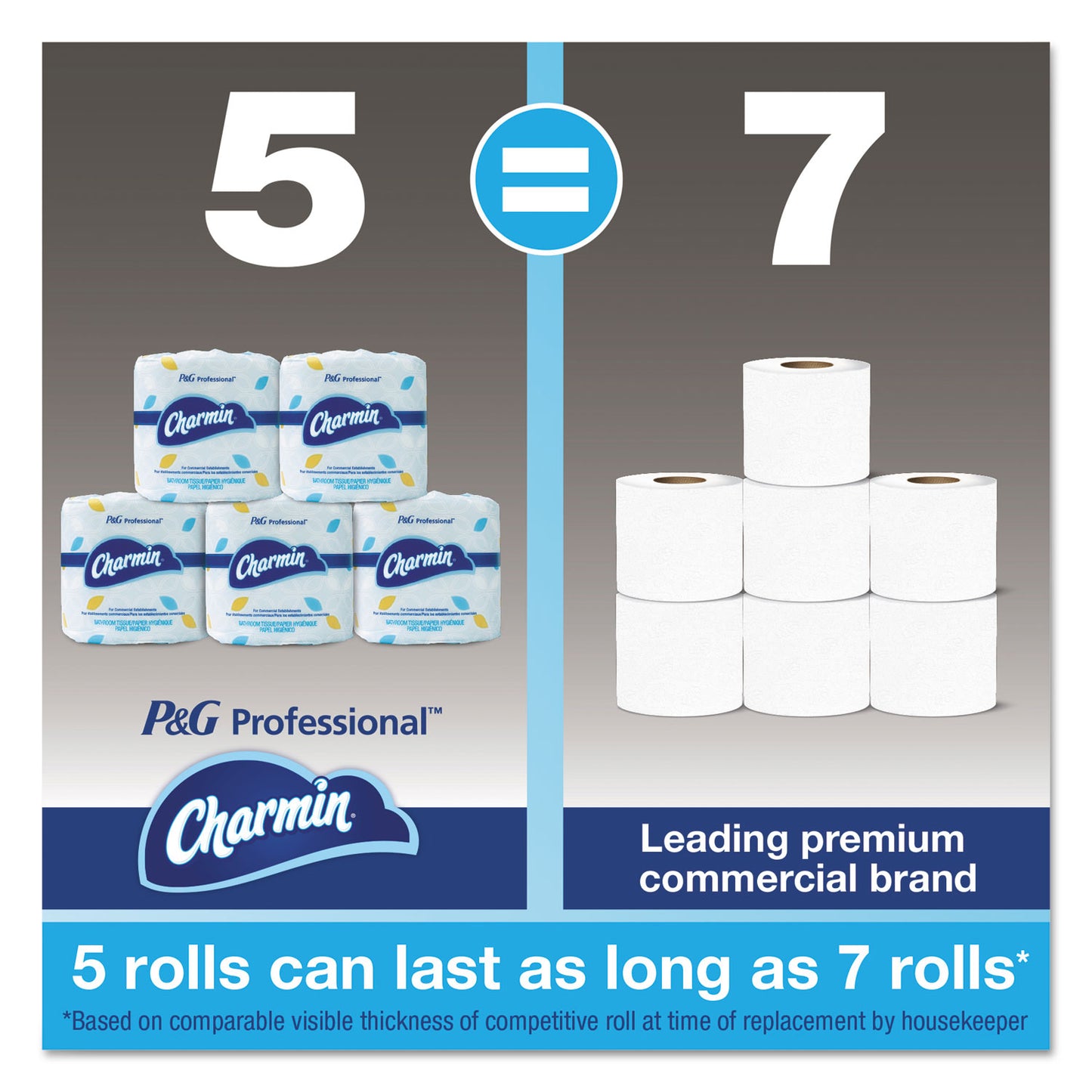 Charmin® Commercial Toilet Paper, 2-Ply, 450 Sheets, 75 Rolls (71693)