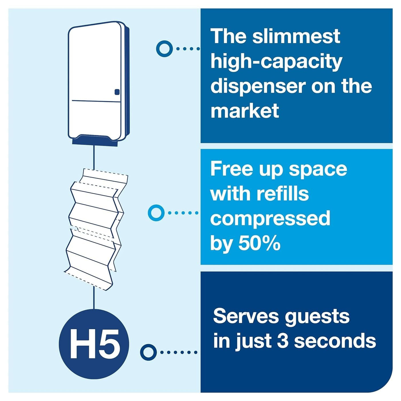 Tork PeakServe Continuous Hand Towel Dispenser Black H5, High Capacity, Elevation Range, 552528 + PeakServe Continuous Paper Hand Towels White H5, 1 ply, 12 x 270 paper hand towels, 105066