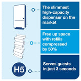 Tork PeakServe Continuous Hand Towel Dispenser Black H5, High Capacity, Elevation Range, 552528 + PeakServe Continuous Paper Hand Towels White H5, 1 ply, 12 x 270 paper hand towels, 105066