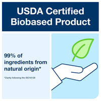 Tork Clarity Hand Soap Foam S4, 99% of Ingredients are of Natural Origin, 6 x 1L, 401800