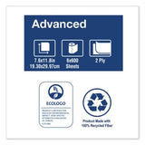 Tork® Center-Pull Paper Hand Towels, White, 2-Ply, 6 Rolls (121204)