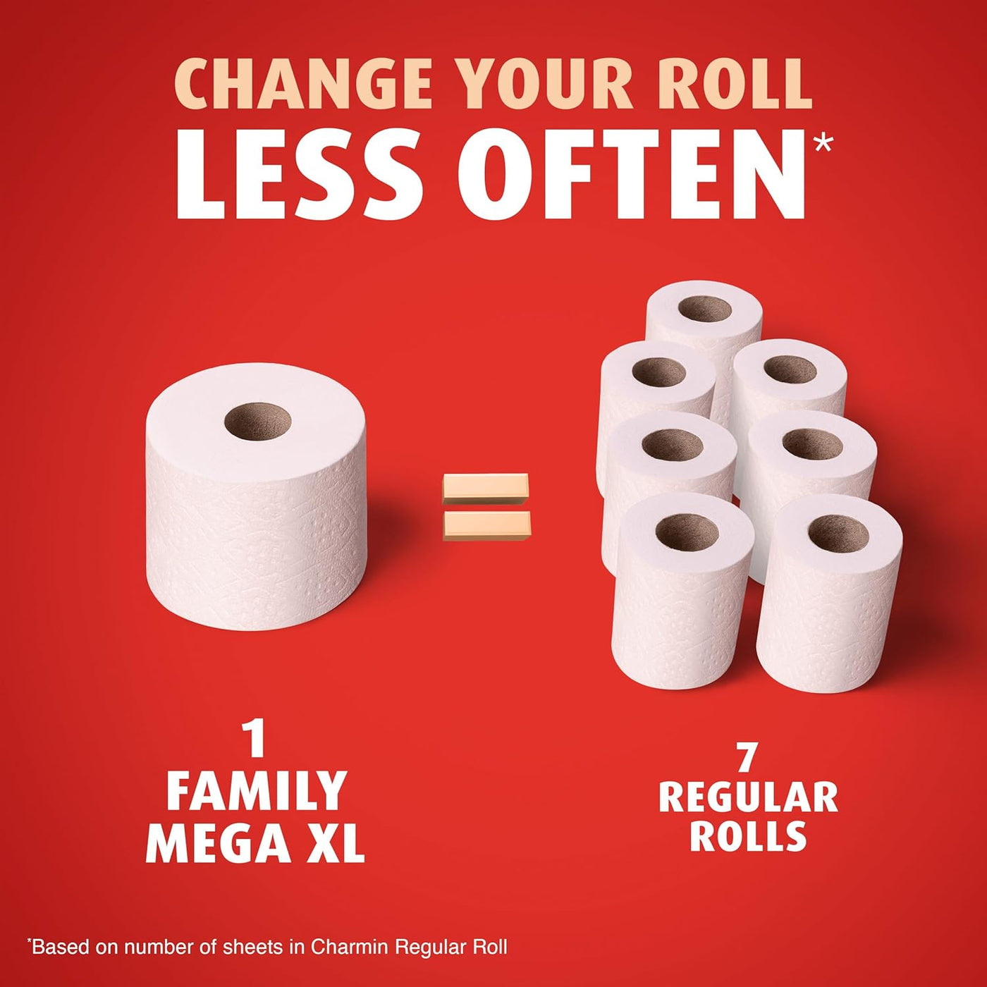 Charmin Toilet Paper Ultra Strong Clean Touch, 18 Family Mega XL Rolls = 126 Regular Rolls