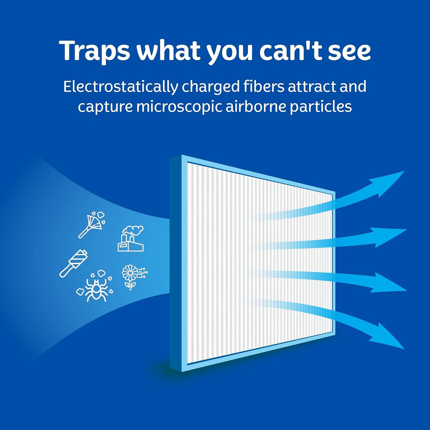 Kleenex Allergen Air Filter 16x25x1 Inches - 8 MERV RATING (4-Pack)