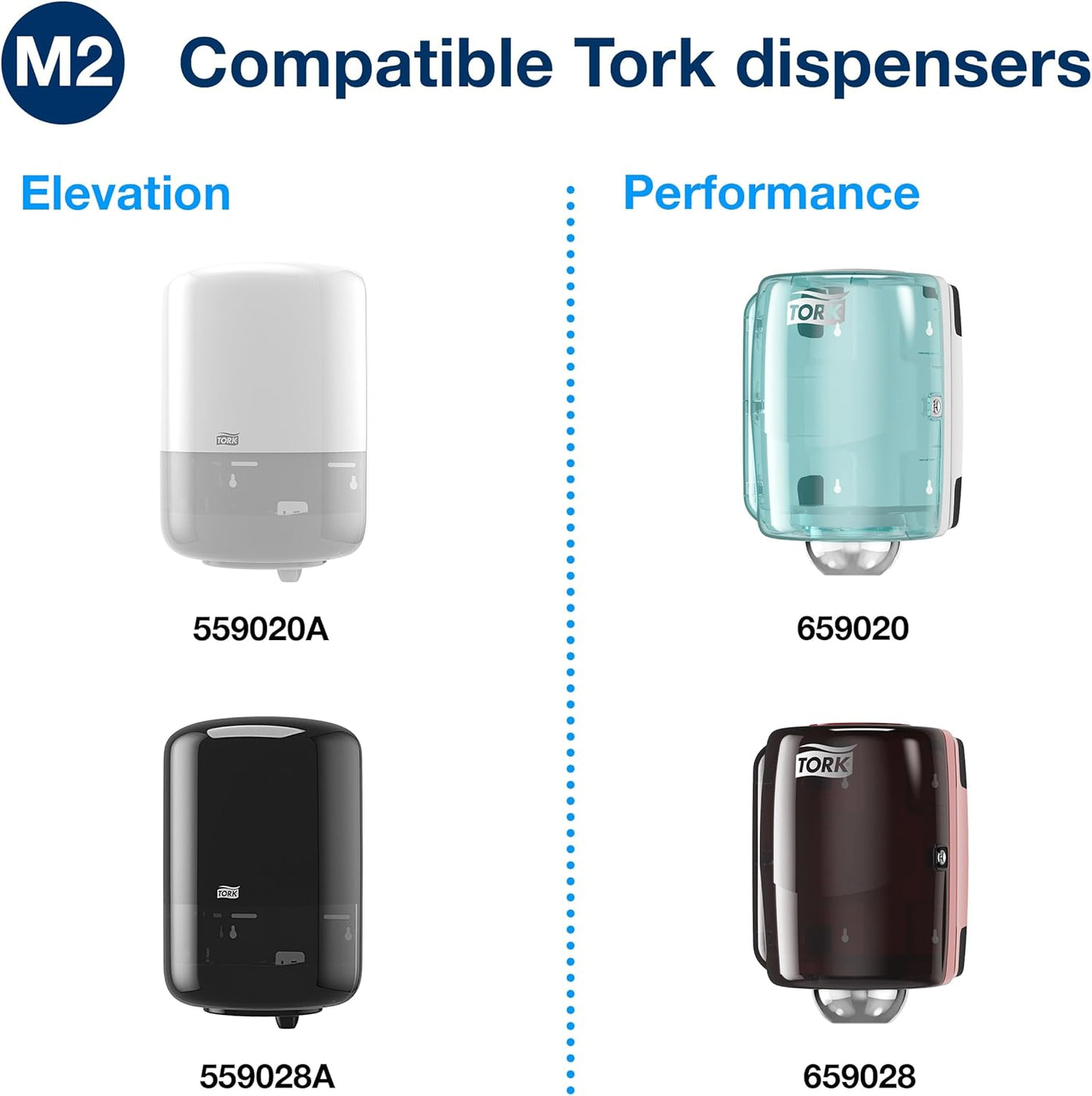 Tork Soft Centerfeed Hand Towel White M2, High Absorbency, 6 x 600 Sheets, 121204