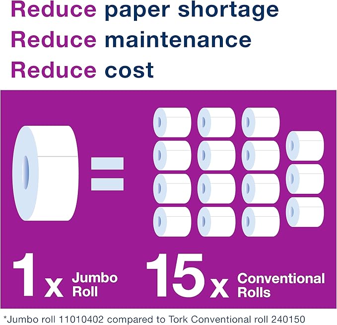 Tork Jumbo Toilet Paper Roll White T1, Advanced, 2-ply, 6 x 1600 feet, 12021502, 6 Count (Pack of 1)