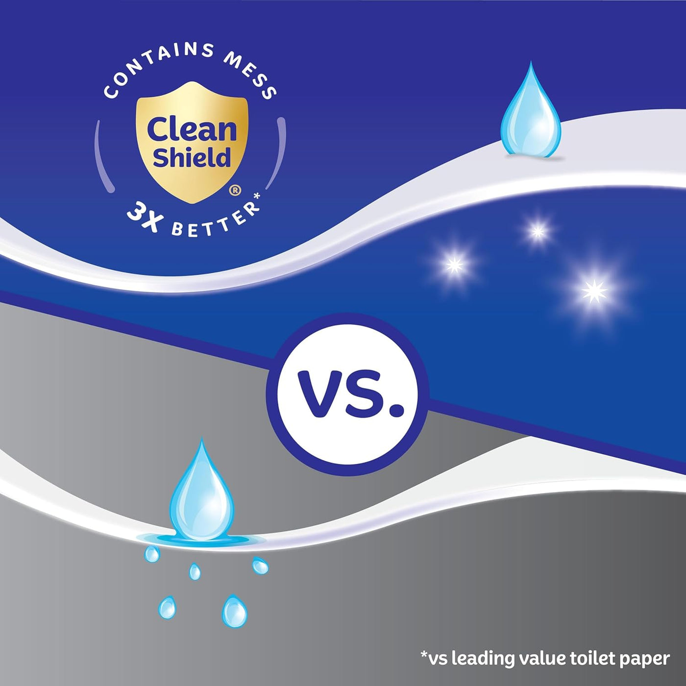 Kleenex Ultra Soft Facial Tissues, 8 Flat Boxes, 180 Tissues per Box, 3-Ply, Packaging May Vary