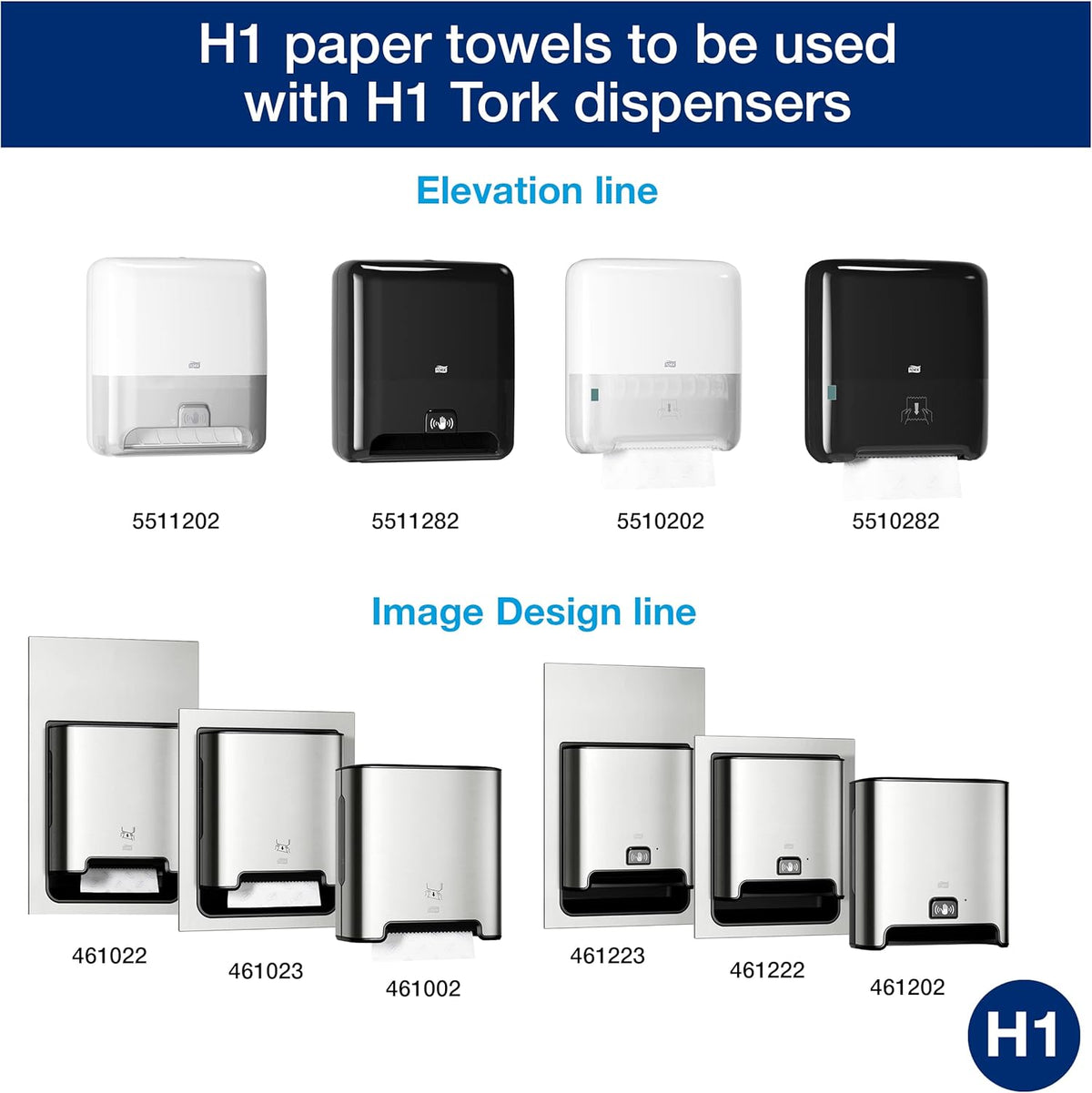 Tork Matic Soft Hand Towel Roll, White, Premium, H1, Quick-Absorbing, Long-Lasting, Thick 2-Ply, 6 Rolls x 575 ft, 290096