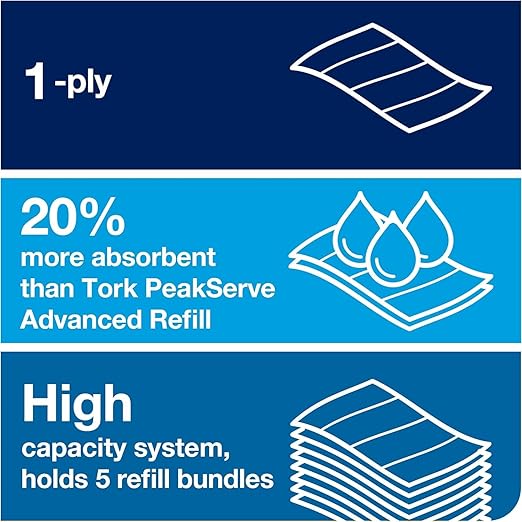 Tork PeakServe Continuous Hand Towel Dispenser Black H5, High Capacity, Elevation Range, 552528 + PeakServe Continuous Paper Hand Towels White H5, 1 ply, 12 x 270 paper hand towels, 105066