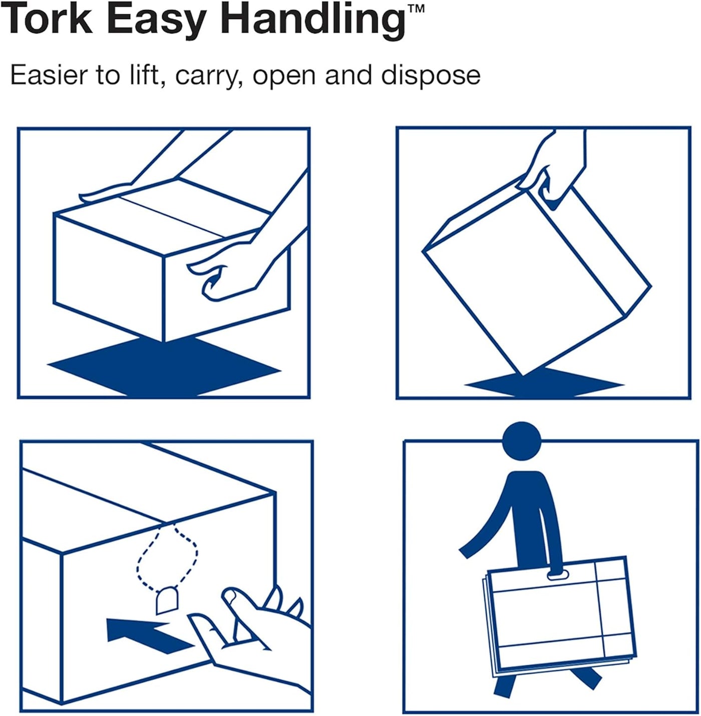 Tork Centerfeed Paper Wiper White M2, High Absorbency, 6 x 1000 Sheets, 120133