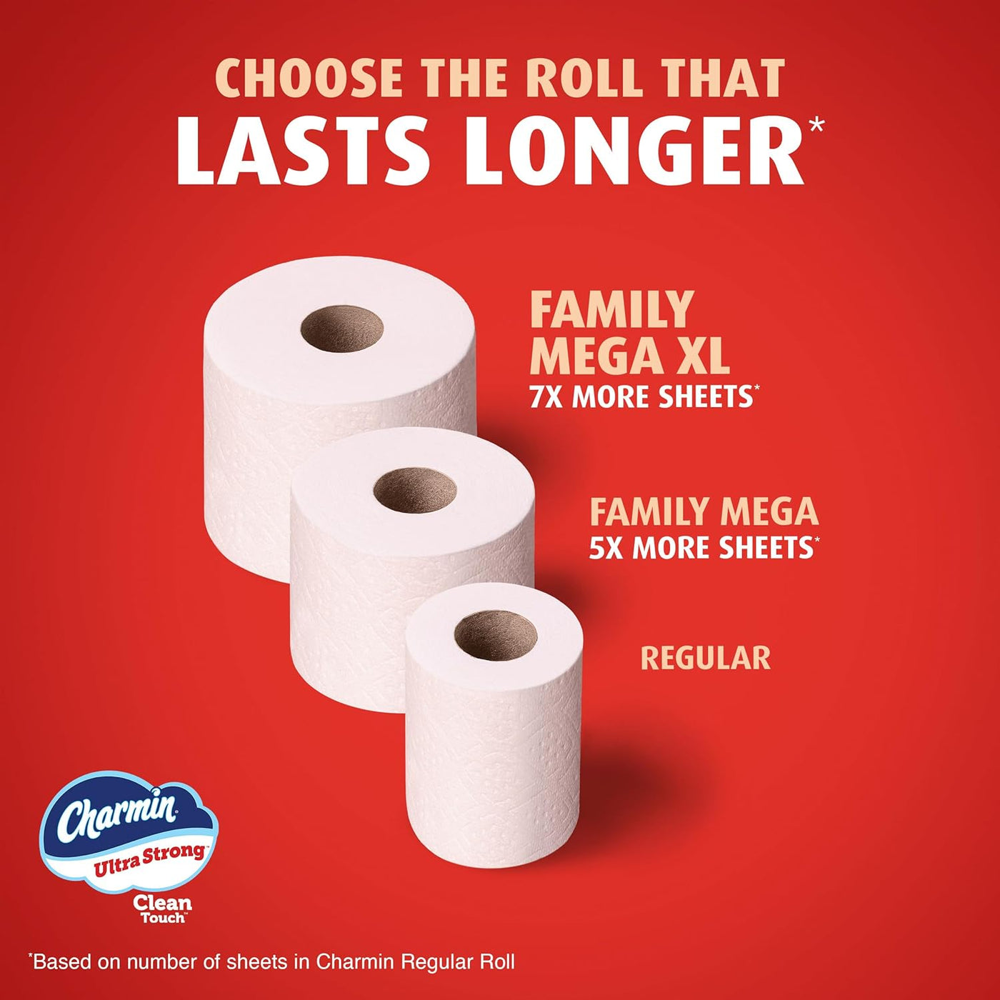 Charmin Toilet Paper Ultra Strong Clean Touch, 18 Family Mega XL Rolls = 126 Regular Rolls