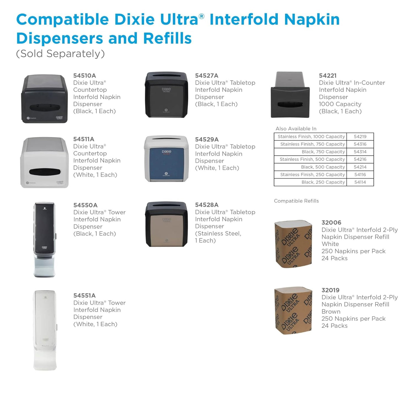 Dixie Ultra Interfold 2-Ply Paper Napkin Dispenser Refills By GP PRO, White, 6000 Count (250 Disposable Napkins Per Pack, 24 Packs Per Case), 32006