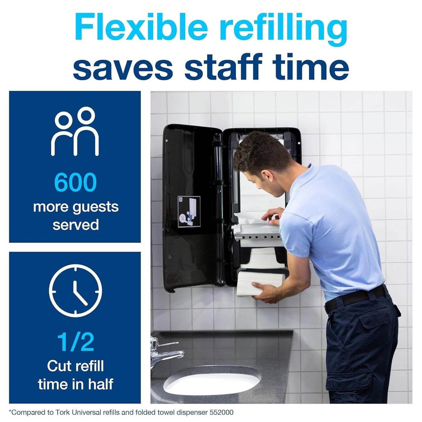 Tork PeakServe Continuous Hand Towel Dispenser Black H5, High Capacity, Elevation Range, 552528 + PeakServe Continuous Paper Hand Towels White H5, 1 ply, 12 x 270 paper hand towels, 105066