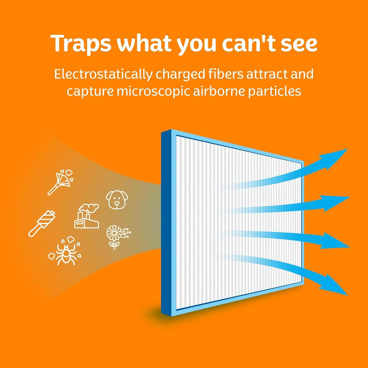 Kleenex Advanced Allergen Air Filter 16x25x1 Inches - 11 MERV RATING (4-Pack)