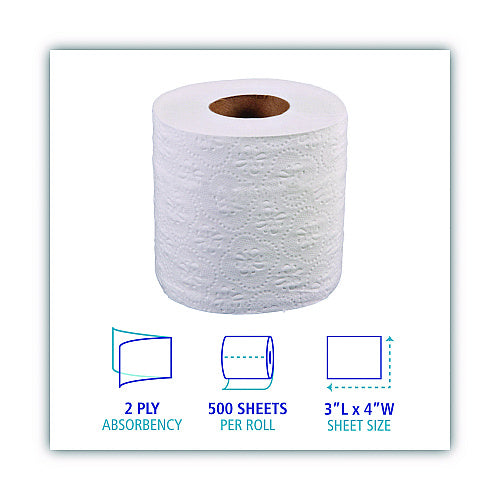 Boardwalk® Standard Toilet Paper, 2-Ply, 500 Sheets, 96 Rolls (BWK6145)
