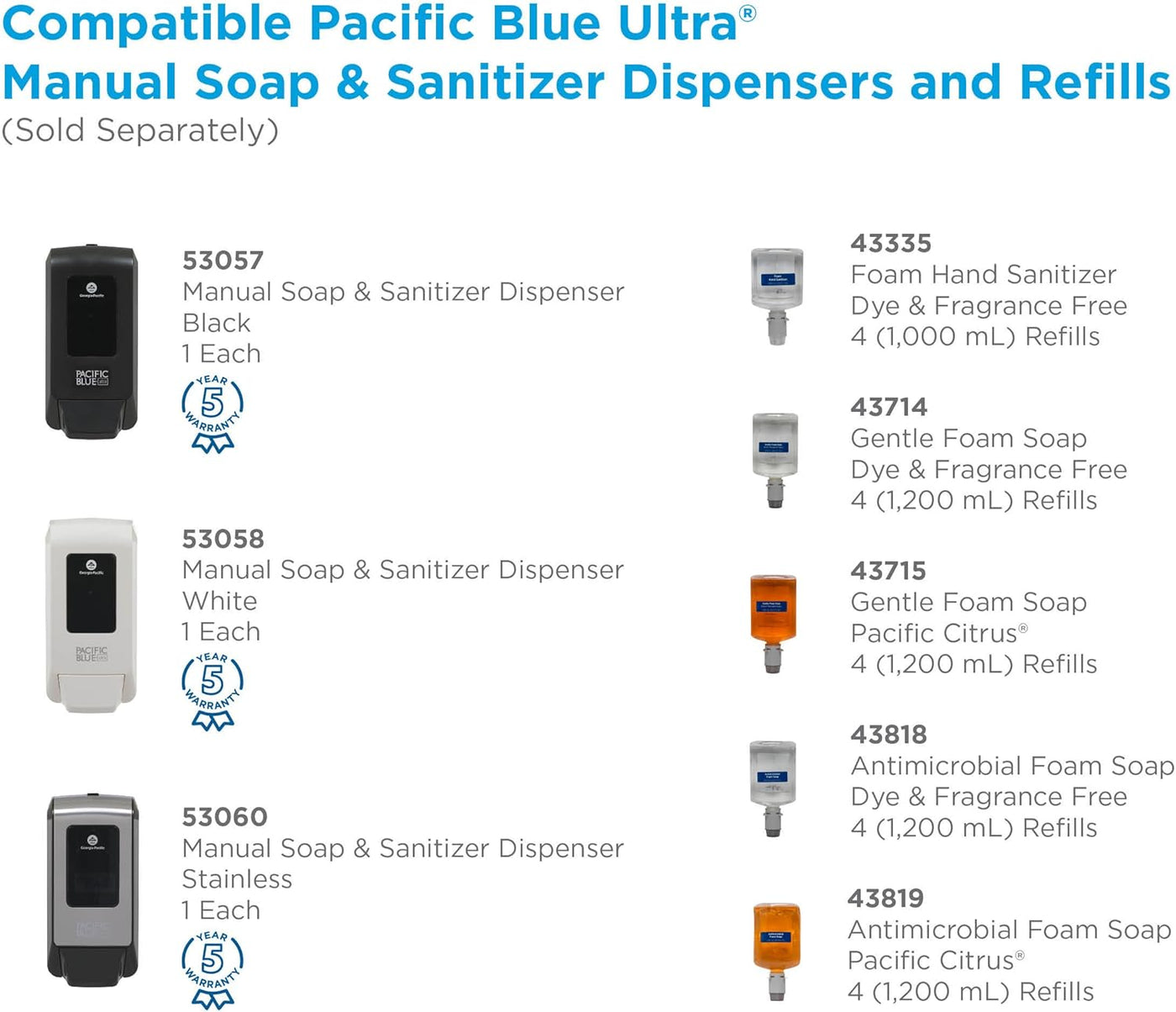 Georgia-Pacific (5305714) Pacific Blue Ultra Manual Push Soap Dispenser with Gentle Foam Hand Soap Refill Starter Kit