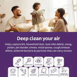 Kleenex Elite Allergen Air Filter 16x25x1 Inches - 13 MERV RATING (2-Pack)