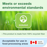 Tork Industrial Paper Wiper Blue, Handy Box W7 4-Ply, 1 x 180 Feet, 13247501