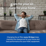 Kleenex Allergen Air Filter 16x25x1 Inches - 8 MERV RATING (4-Pack)