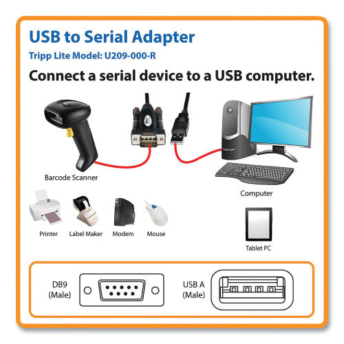 Tripp Lite USB-A to Serial Adapter Cable, 5 ft, Black (U209000R)