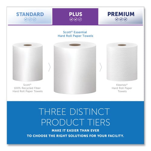 Scott Essential High Capacity Hard Roll Towels for Business, Absorbency Pockets, 1-Ply, 8" x 1,000 ft, 1.5" Core, White,12 Rolls/CT (01000)