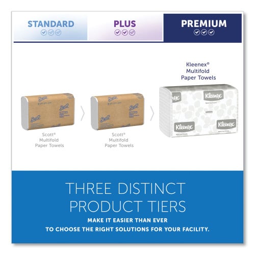 Kleenex® Multifold Paper Towels, 1-Ply, White, 2400 Towels (01890)