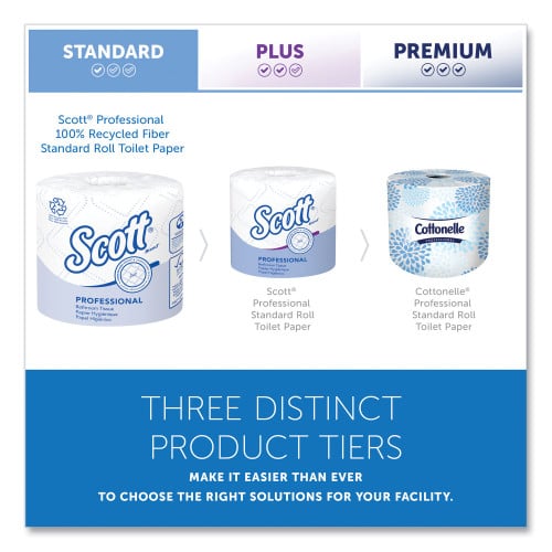 Scott® Pro Standard Toilet Paper, 2-Ply, White, 473 Sheets, 80 Rolls (13217)