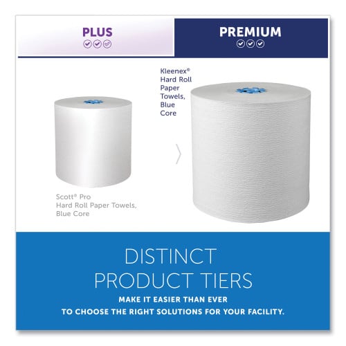 Scott® Pro Plus Hardwound Paper Towels, White, 700-ft., 6 Rolls (25637)