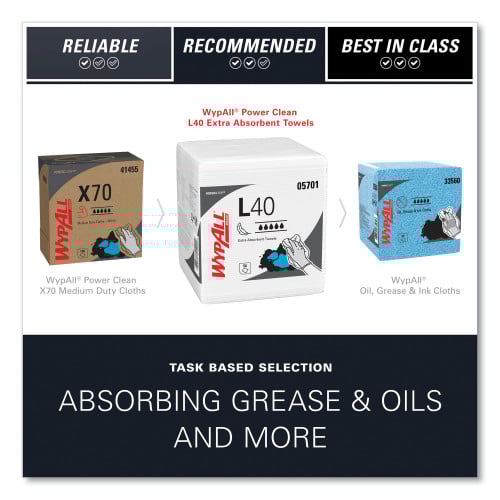 WypAll L40 Towels, 1/4 Fold, 12.5 x 12, White, 56/Box, 18 Packs/Carton (05701)