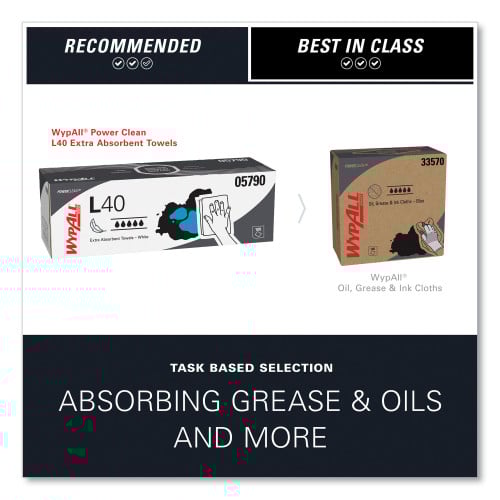 WypAll L40 Towels, POP-UP Box, 16.4 x 9.8, White, 100/Box, 9 Boxes/Carton (05790)