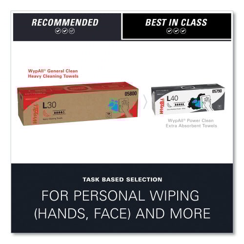 WypAll L30 Towels, POP-UP Box, 16.4 x 9.8, White, 100/Box, 8 Boxes/Carton (05800)