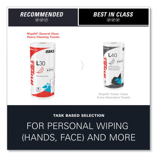 WypAll L30 Towels, 11 x 10.4, White, 70 Sheets/Roll (05843)