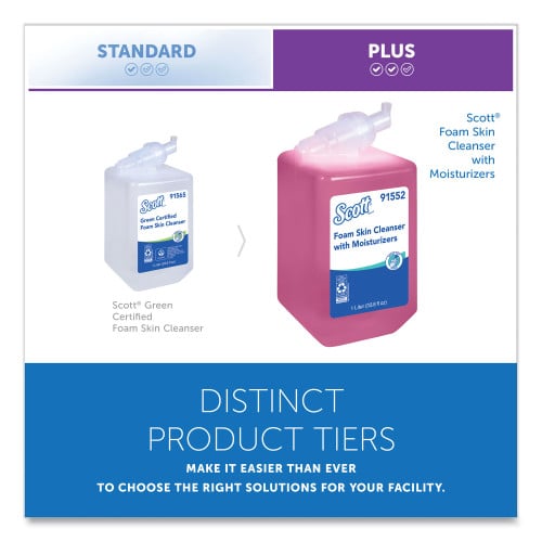 Scott Pro Foam Skin Cleanser with Moisturizers Refill, Light Floral, 1,000 mL, 6/Carton (91552CT)